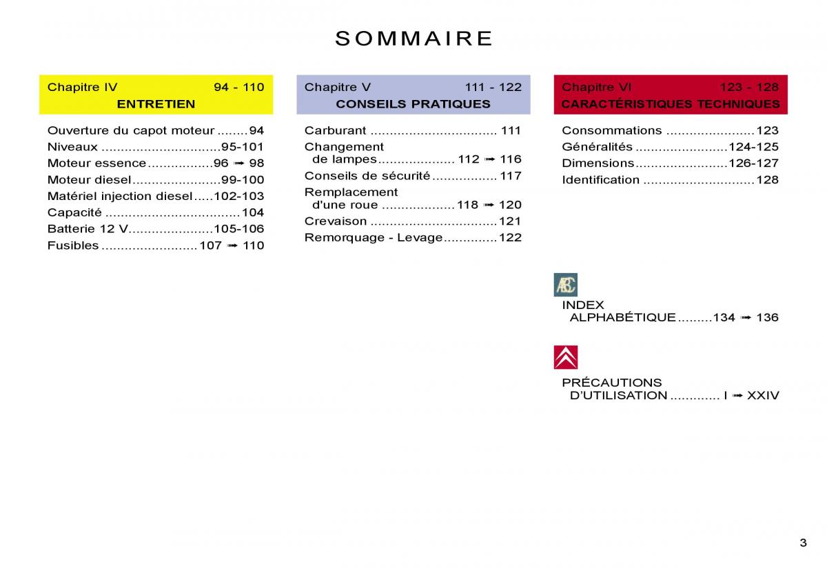 Citroen C2 manuel du proprietaire / page 5