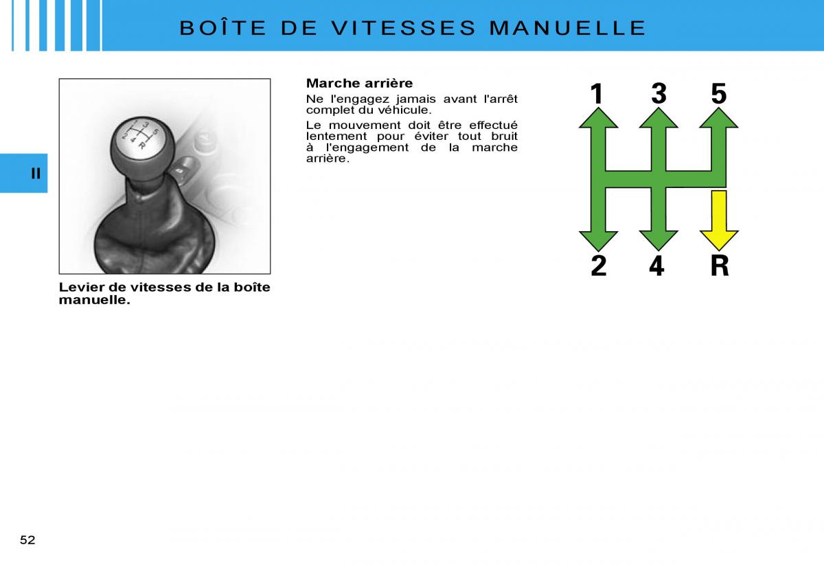 Citroen C2 manuel du proprietaire / page 54