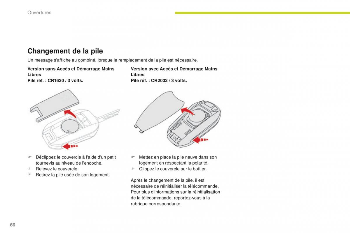 Citroen C3 III 3 manuel du proprietaire / page 68