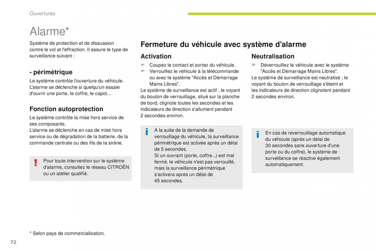 Citroen C3 III 3 manuel du proprietaire / page 74