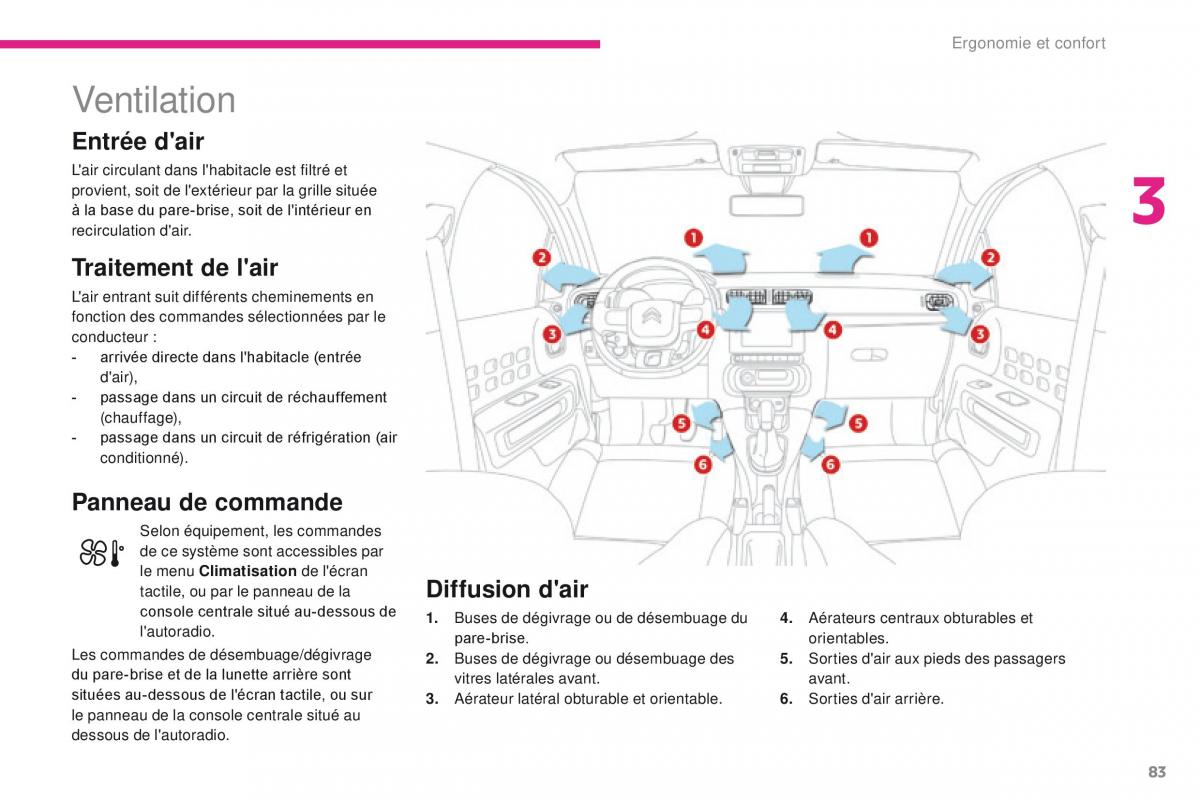 Citroen C3 III 3 manuel du proprietaire / page 85