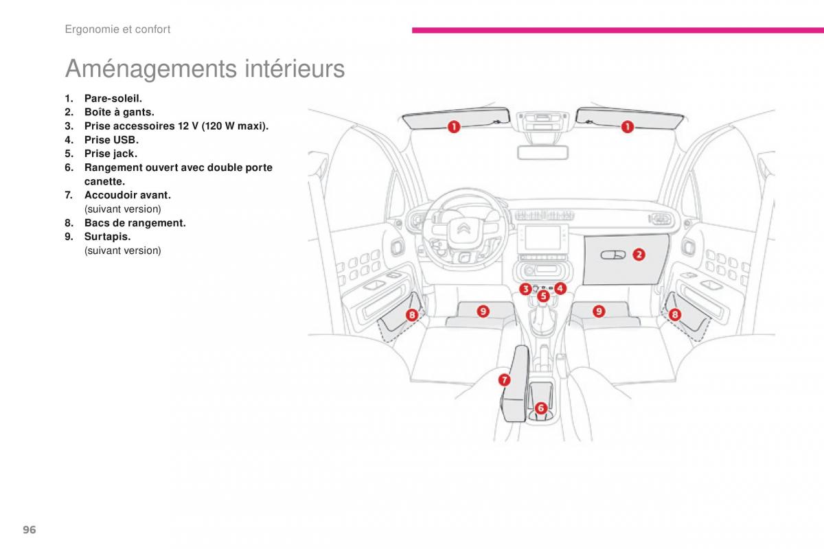 Citroen C3 III 3 manuel du proprietaire / page 98