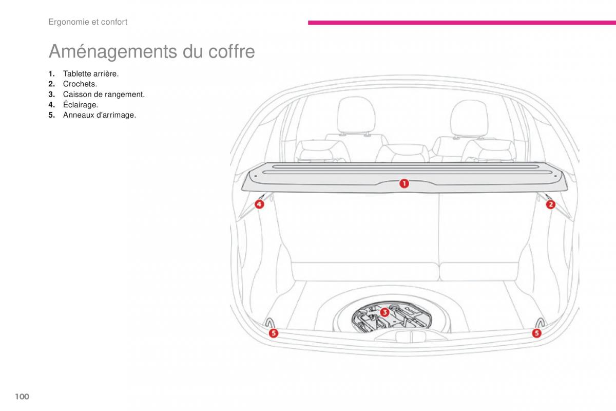 Citroen C3 III 3 manuel du proprietaire / page 102