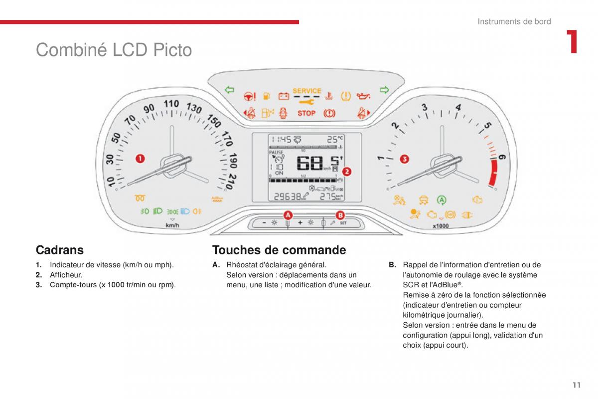 Citroen C3 III 3 manuel du proprietaire / page 13