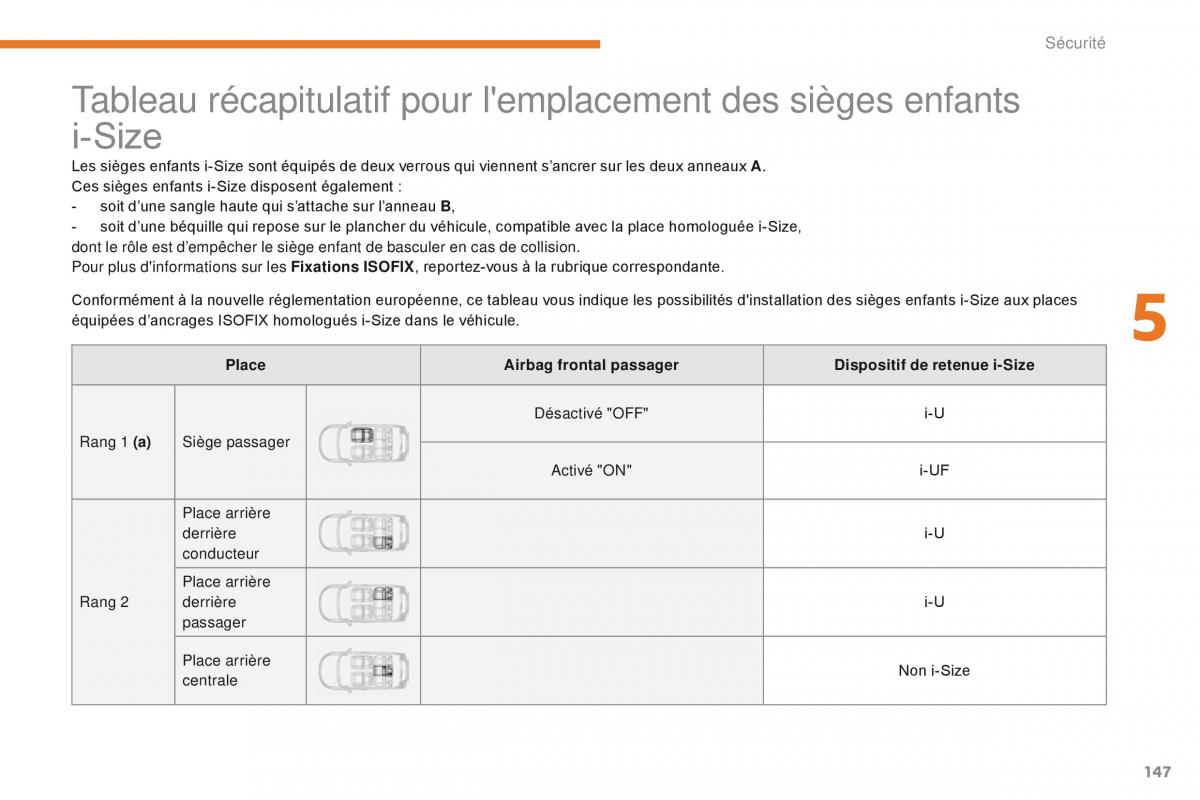 Citroen C3 III 3 manuel du proprietaire / page 149