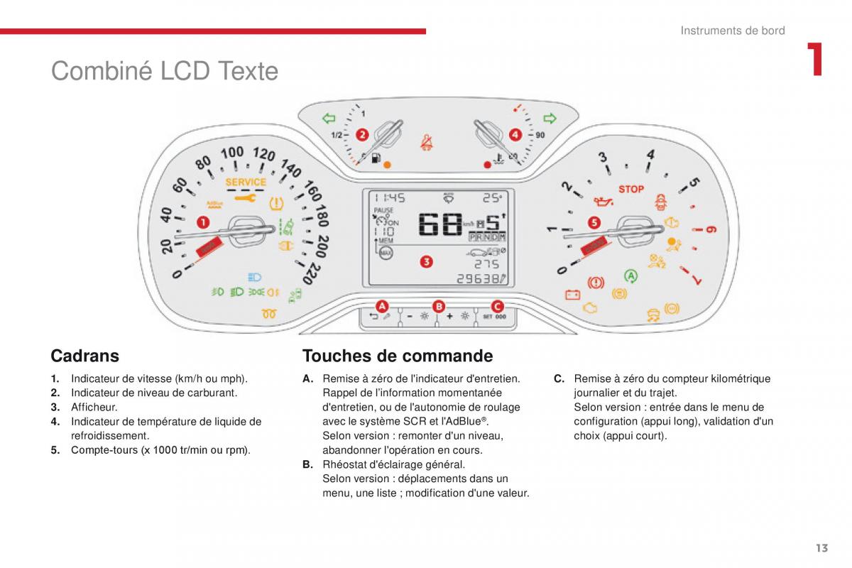 Citroen C3 III 3 manuel du proprietaire / page 15