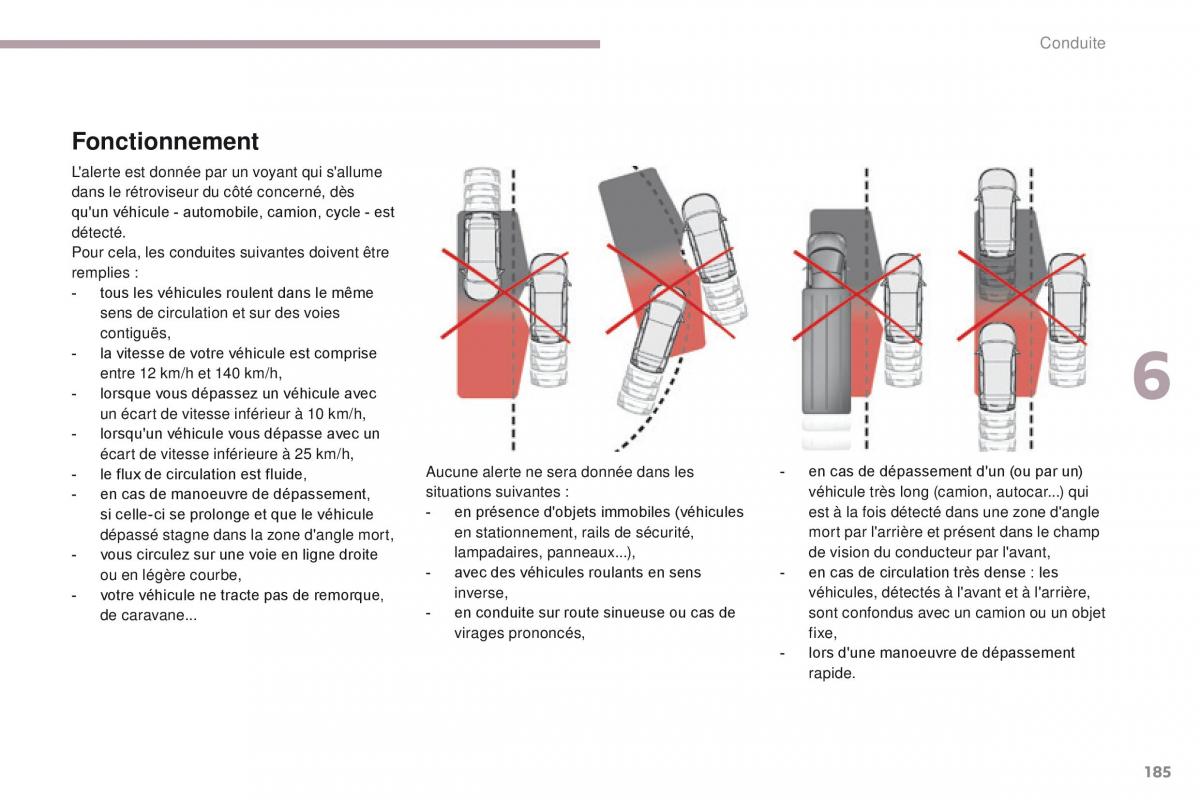 Citroen C3 III 3 manuel du proprietaire / page 187