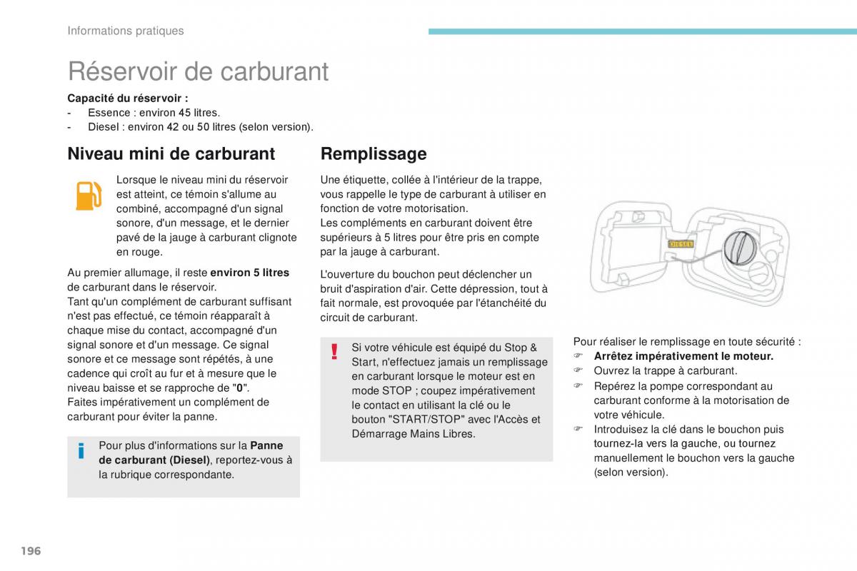 Citroen C3 III 3 manuel du proprietaire / page 198