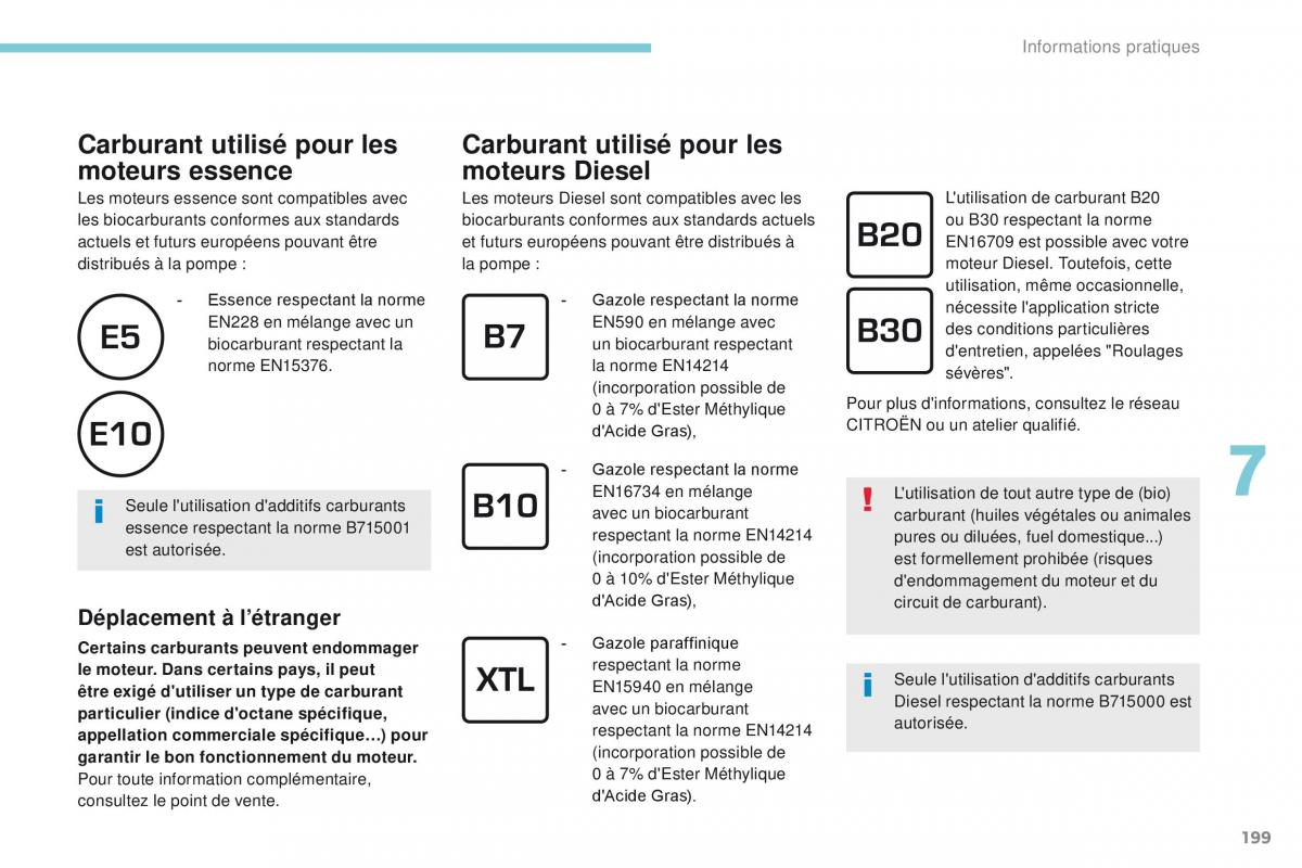 Citroen C3 III 3 manuel du proprietaire / page 201