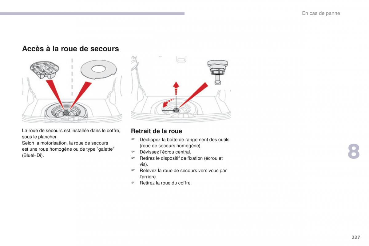 Citroen C3 III 3 manuel du proprietaire / page 229