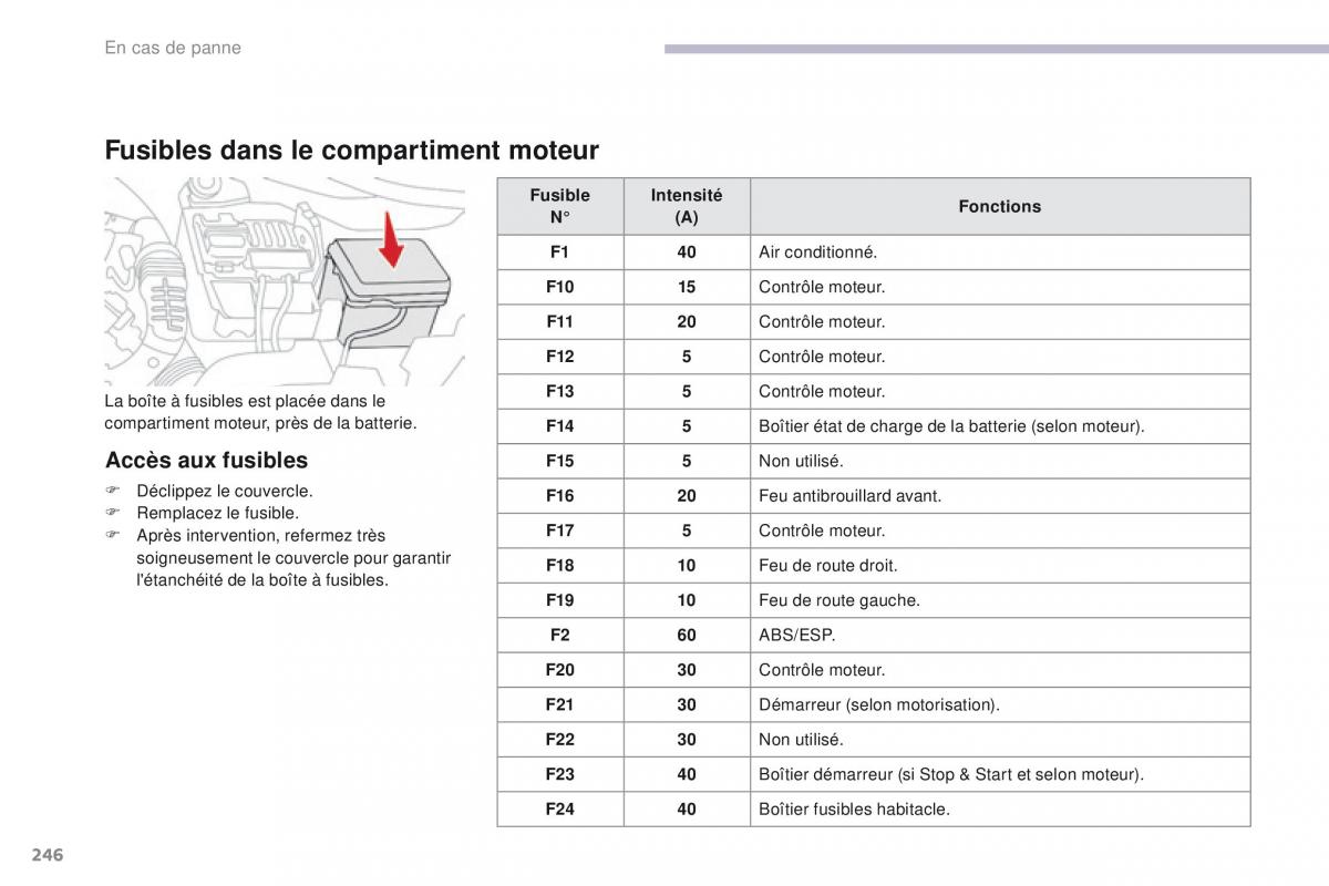 Citroen C3 III 3 manuel du proprietaire / page 248