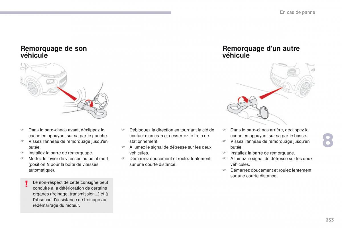 Citroen C3 III 3 manuel du proprietaire / page 255