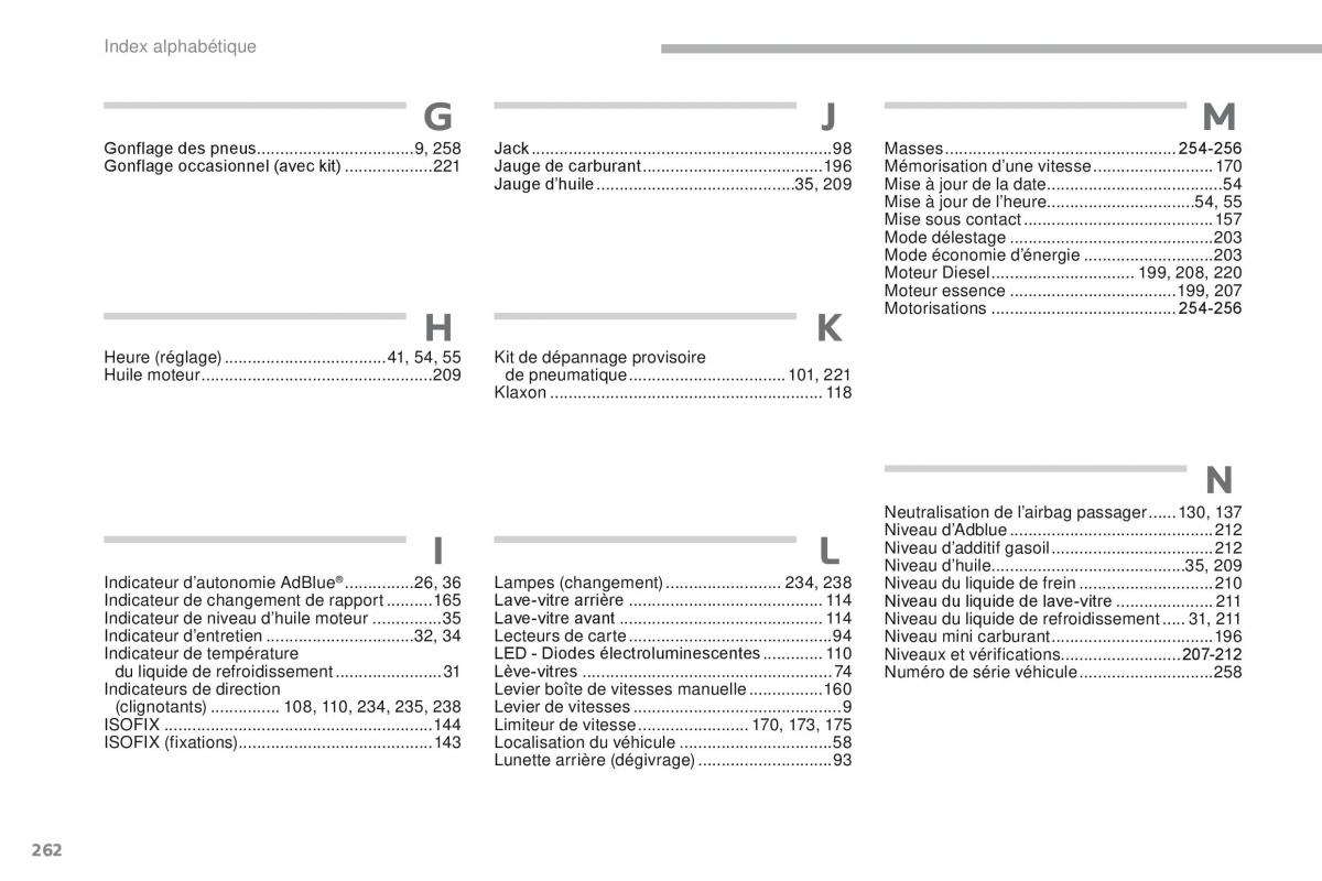 Citroen C3 III 3 manuel du proprietaire / page 264