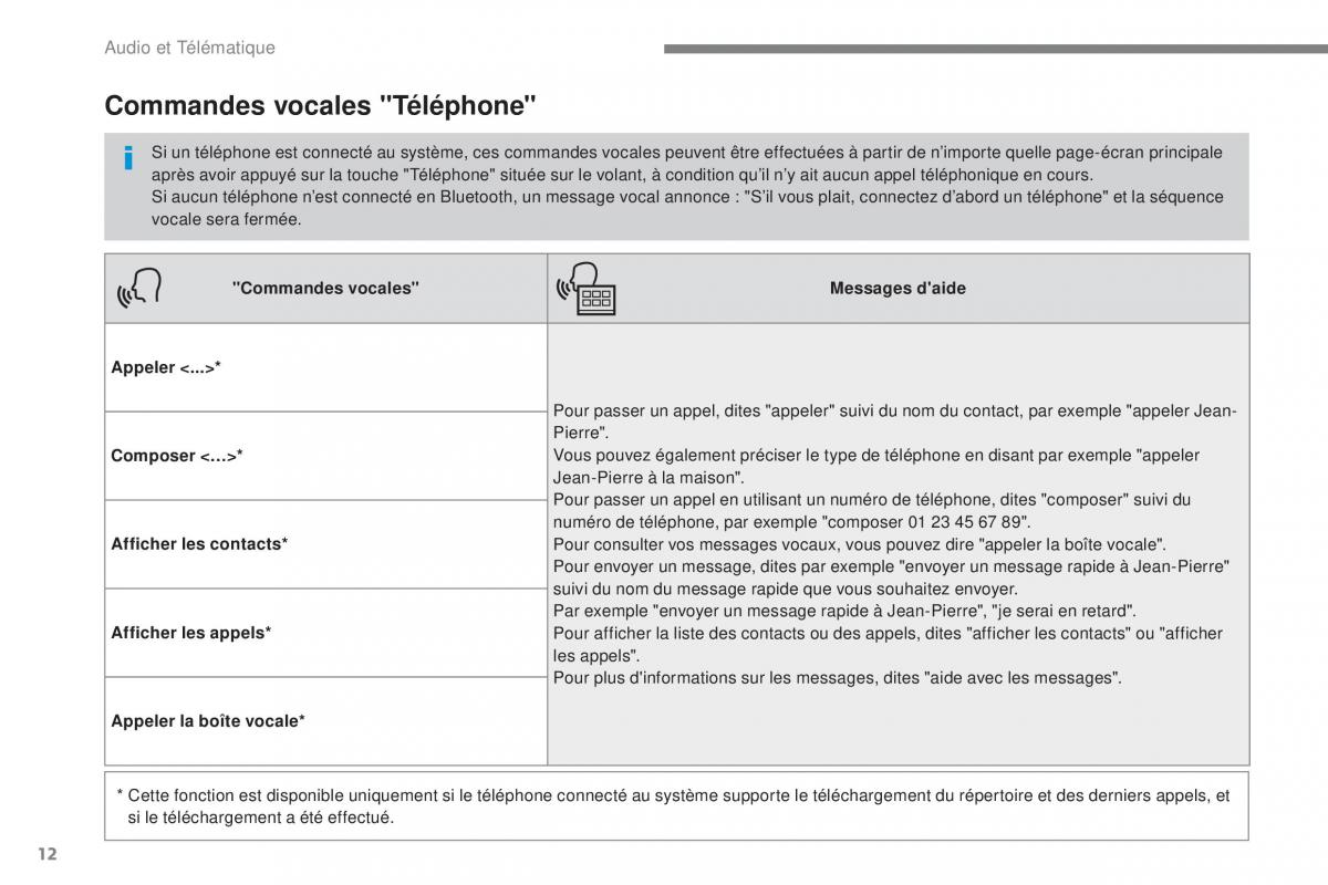 Citroen C3 III 3 manuel du proprietaire / page 286