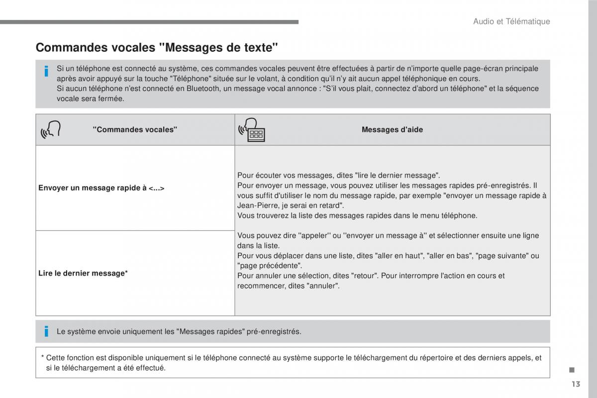 Citroen C3 III 3 manuel du proprietaire / page 287