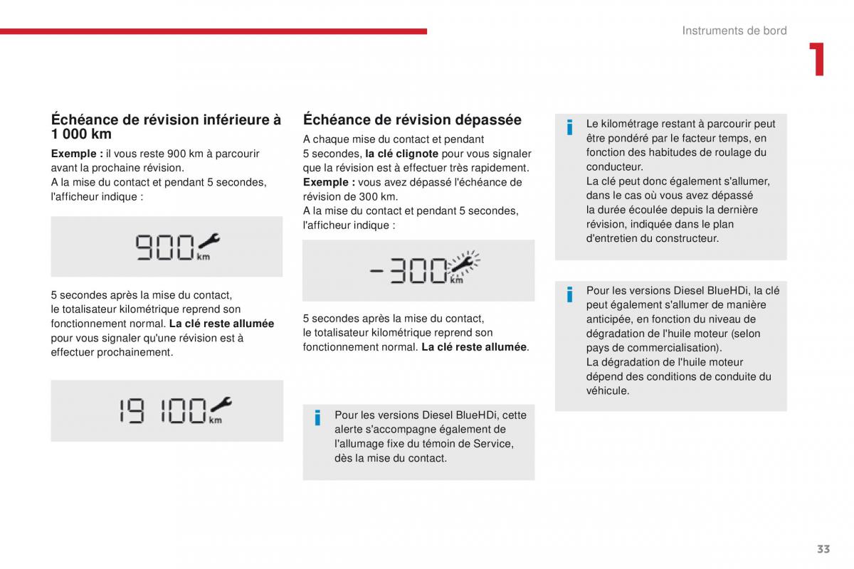 Citroen C3 III 3 manuel du proprietaire / page 35