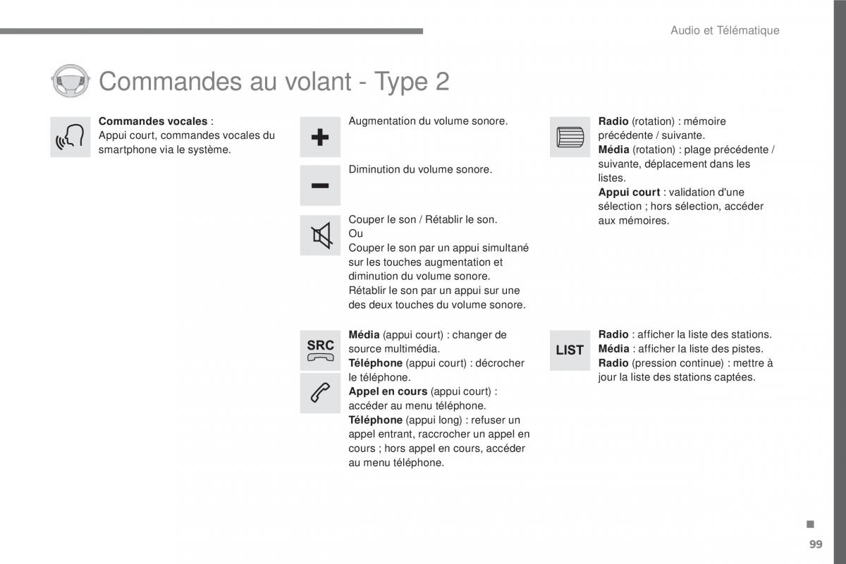 Citroen C3 III 3 manuel du proprietaire / page 373