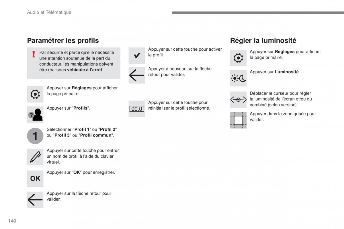 Citroen C3 III 3 manuel du proprietaire / page 414