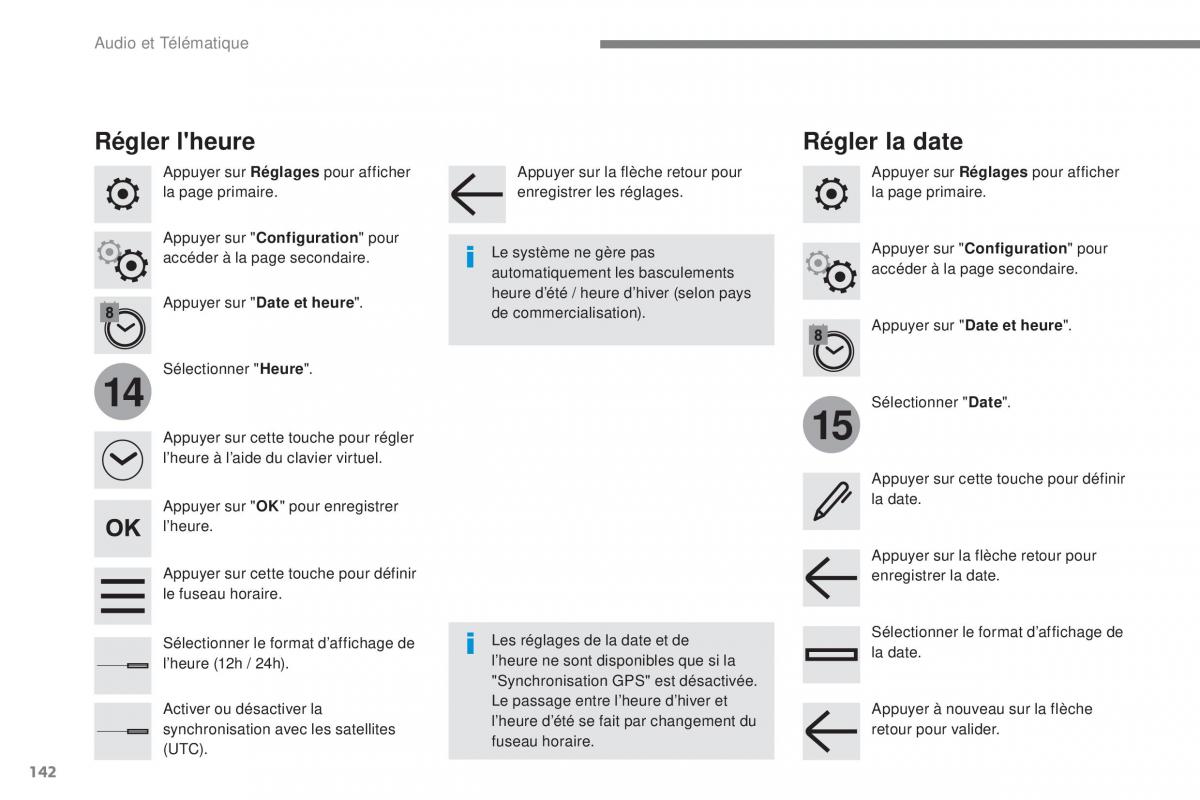 Citroen C3 III 3 manuel du proprietaire / page 416