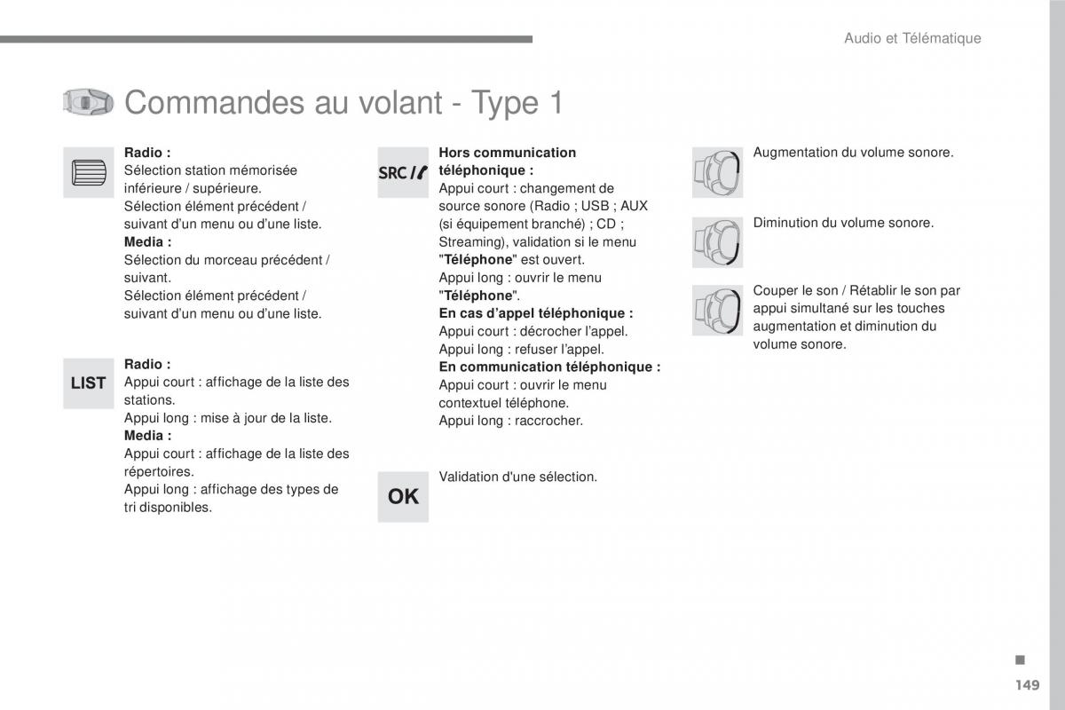 Citroen C3 III 3 manuel du proprietaire / page 423