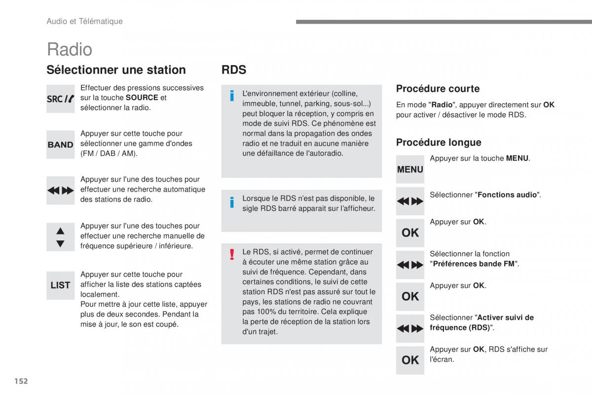 Citroen C3 III 3 manuel du proprietaire / page 426