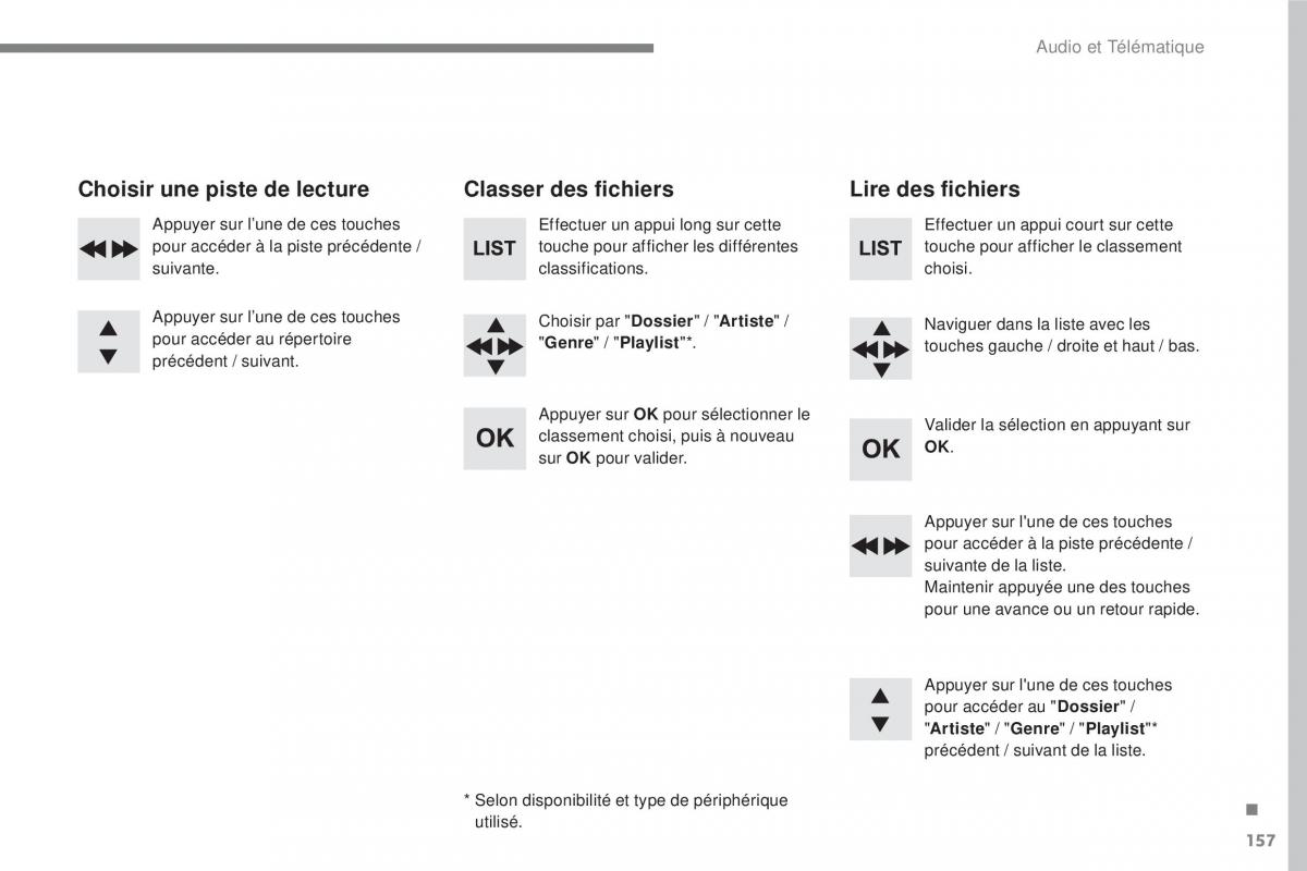 Citroen C3 III 3 manuel du proprietaire / page 431