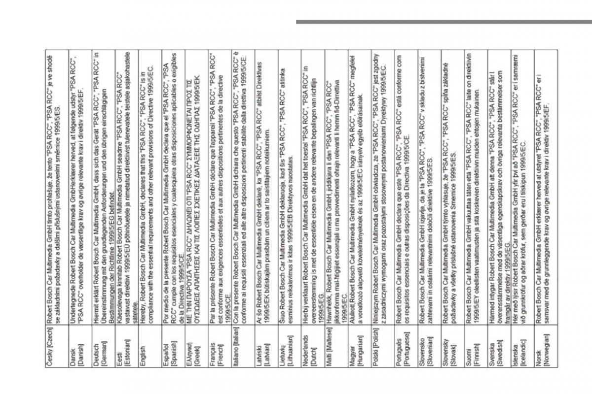 Citroen C3 III 3 manuel du proprietaire / page 449