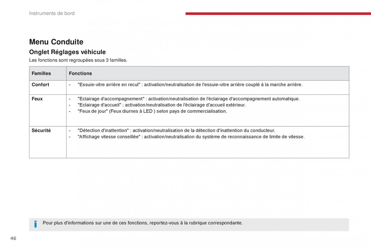 Citroen C3 III 3 manuel du proprietaire / page 48