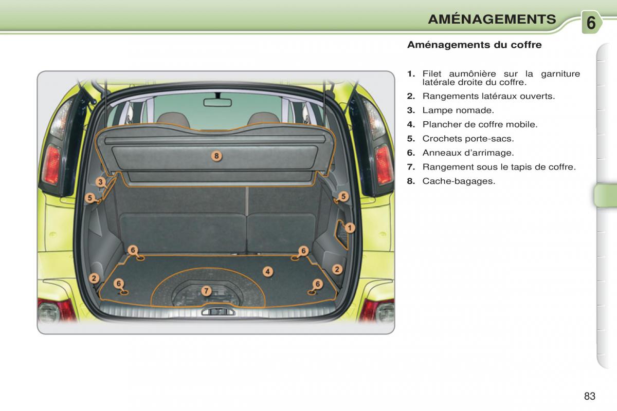 Citroen C3 Picasso manuel du proprietaire / page 85