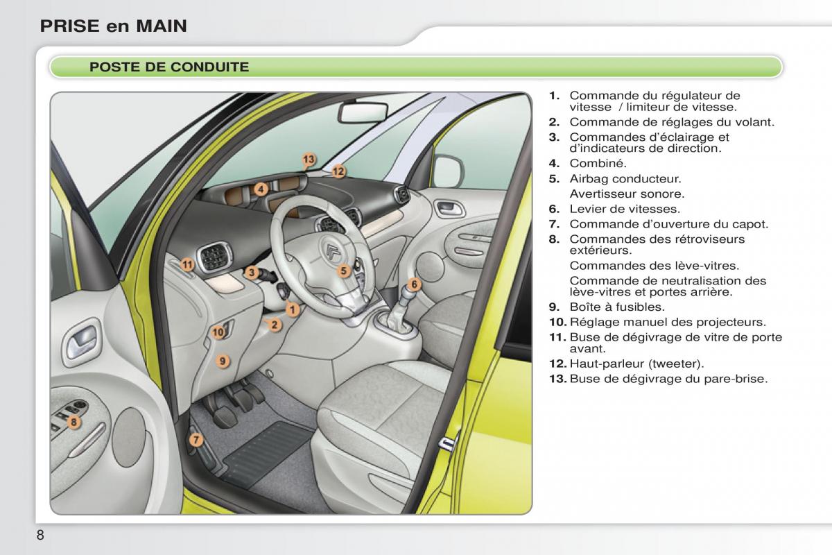 Citroen C3 Picasso manuel du proprietaire / page 10