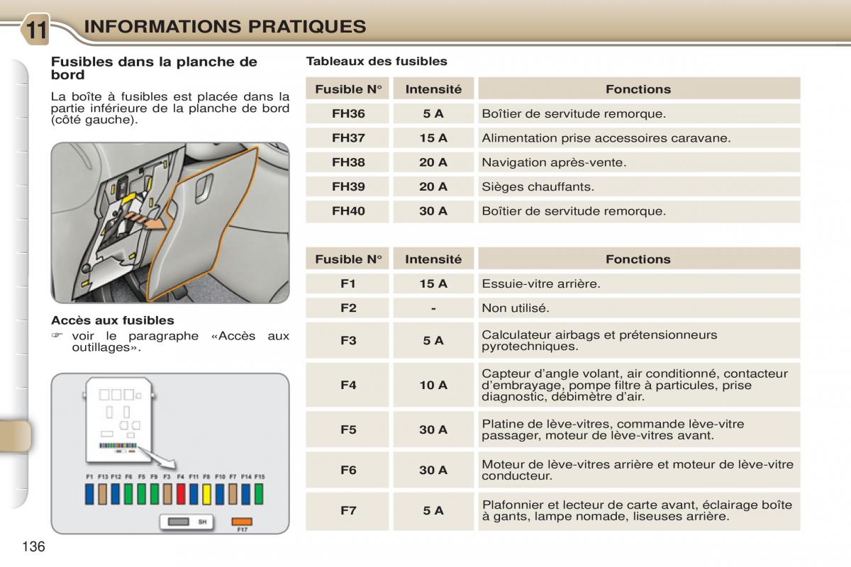 Citroen C3 Picasso manuel du proprietaire / page 138