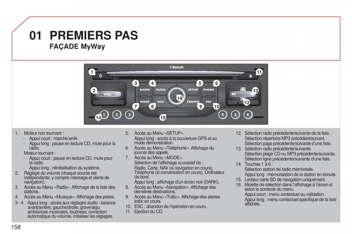 Citroen C3 Picasso manuel du proprietaire / page 160