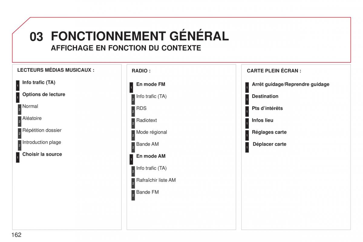 Citroen C3 Picasso manuel du proprietaire / page 164