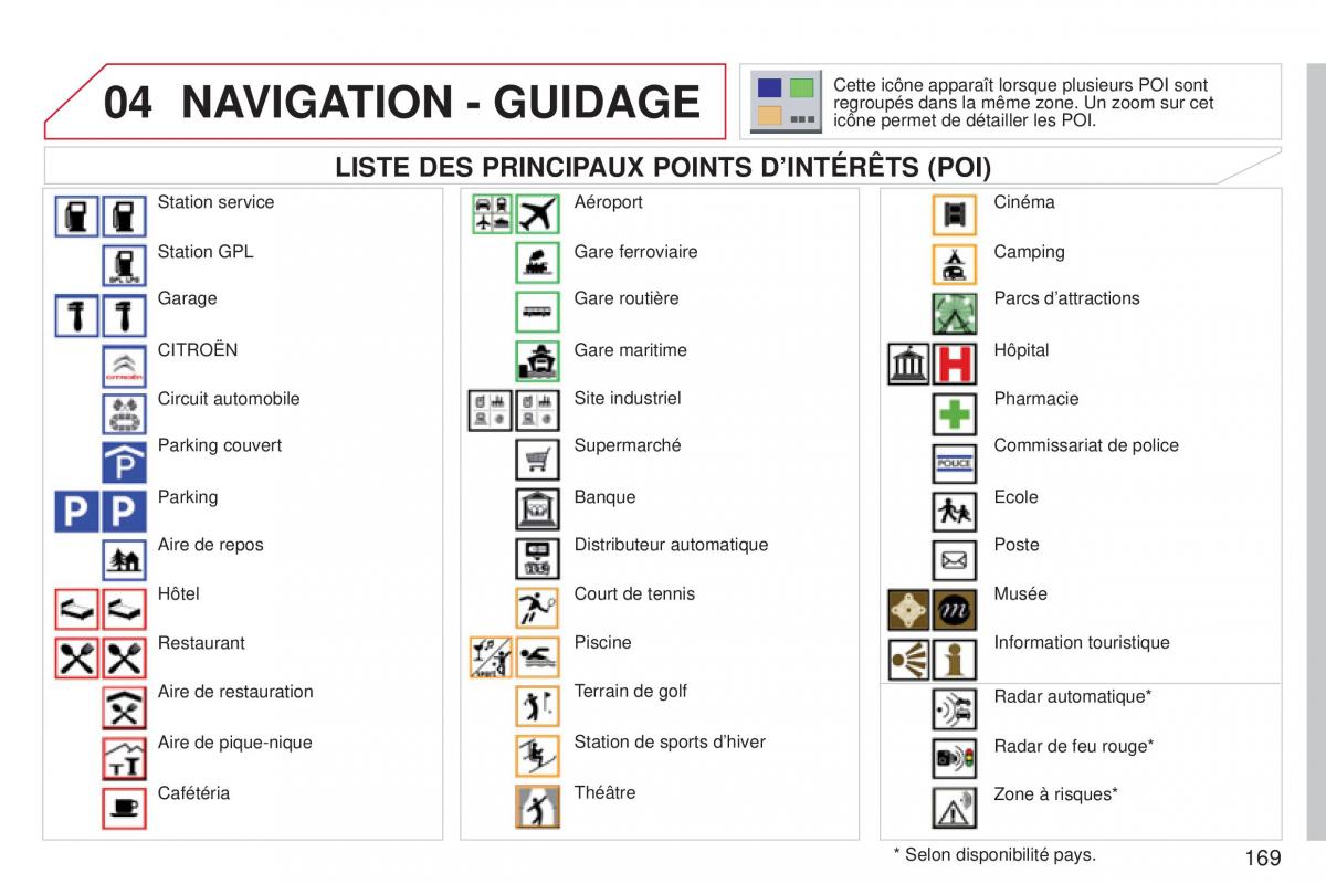 Citroen C3 Picasso manuel du proprietaire / page 171