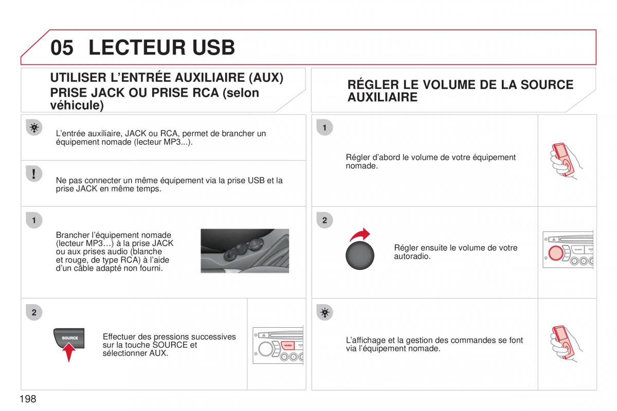 Citroen C3 Picasso manuel du proprietaire / page 200