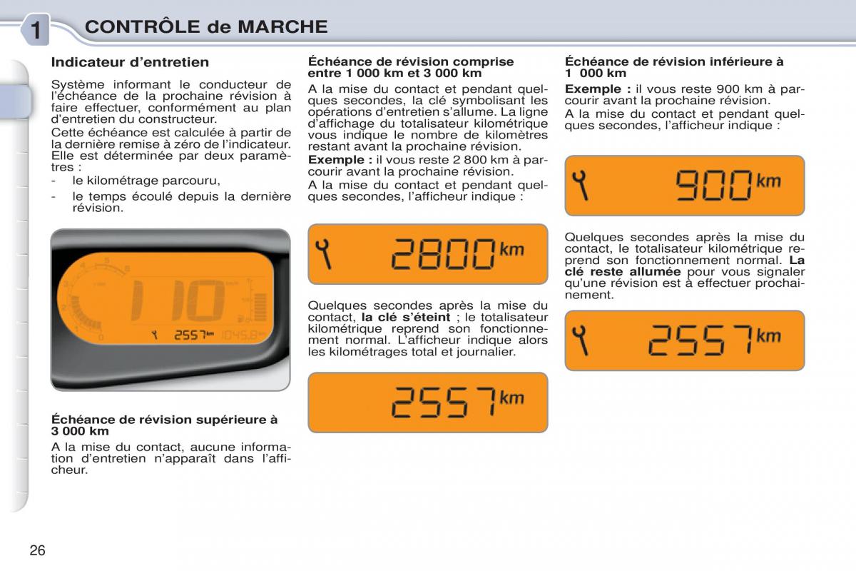 Citroen C3 Picasso manuel du proprietaire / page 28