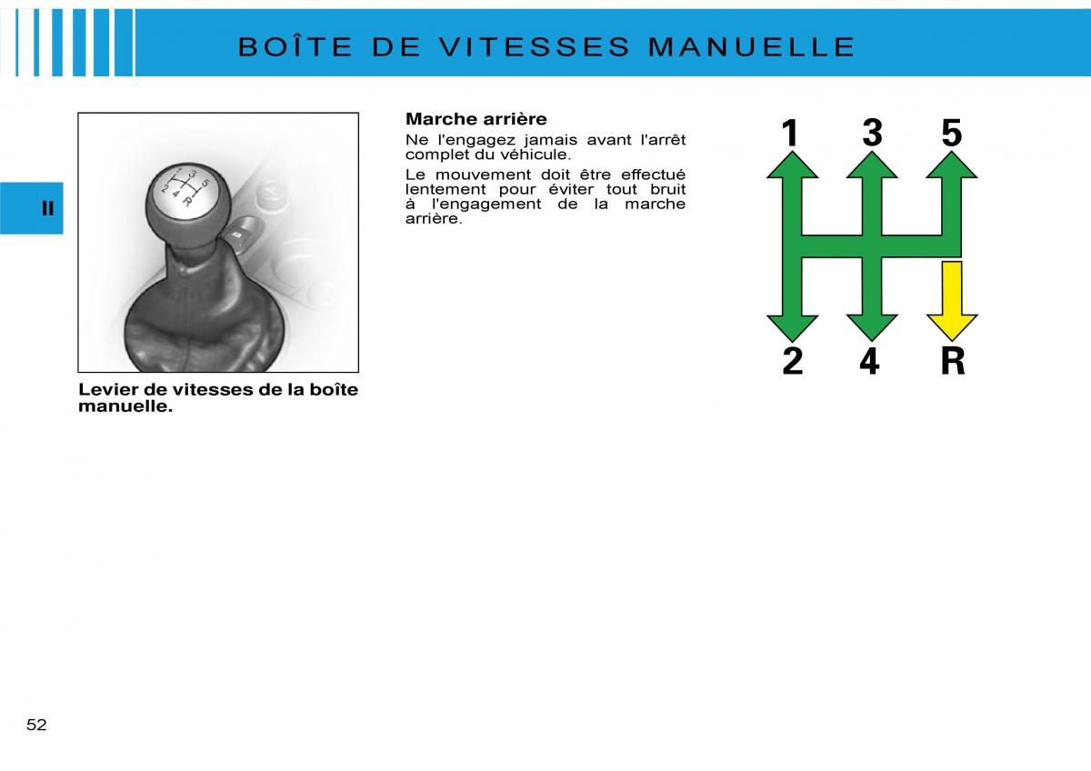 Citroen C3 Pluriel manuel du proprietaire / page 55