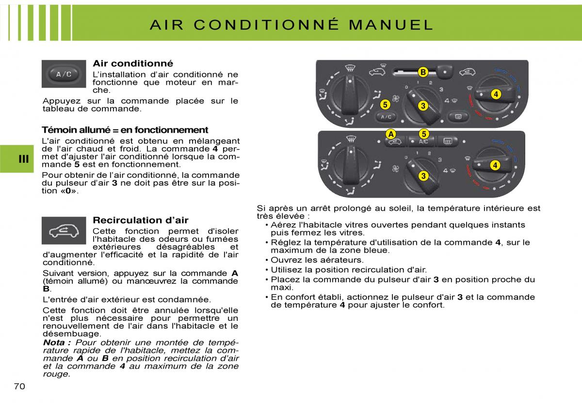 Citroen C3 Pluriel manuel du proprietaire / page 74