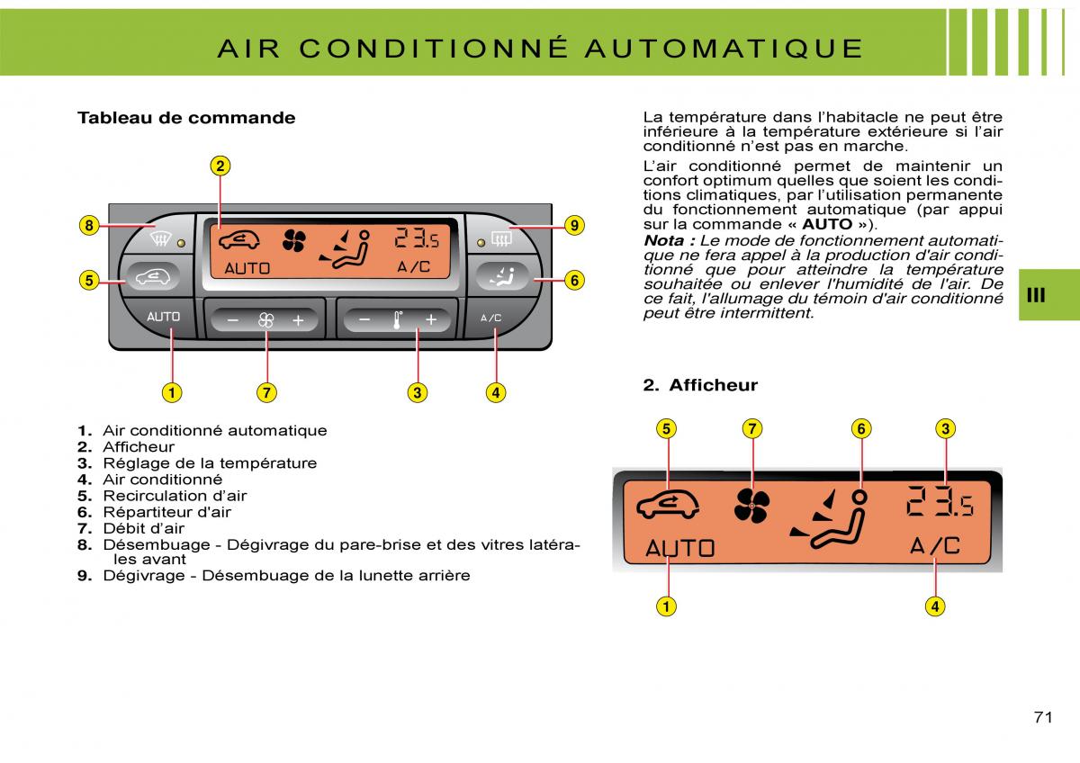 Citroen C3 Pluriel manuel du proprietaire / page 75