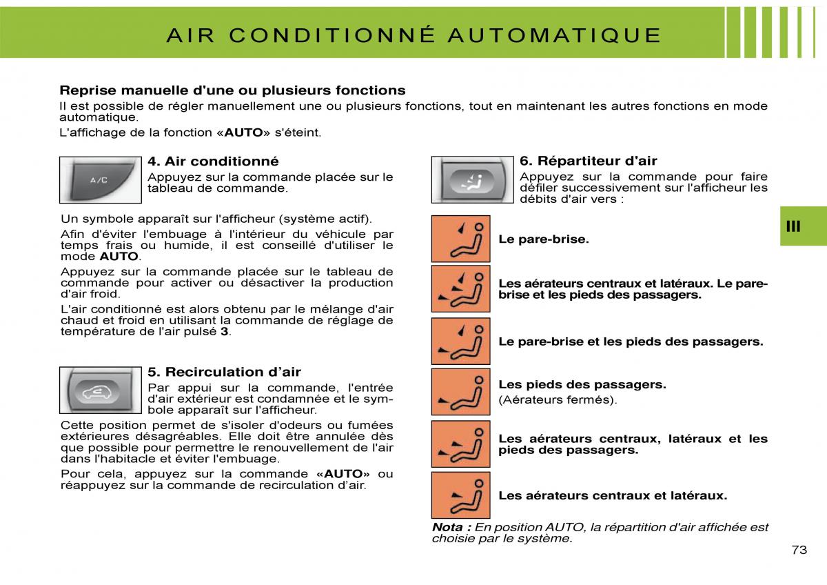 Citroen C3 Pluriel manuel du proprietaire / page 77