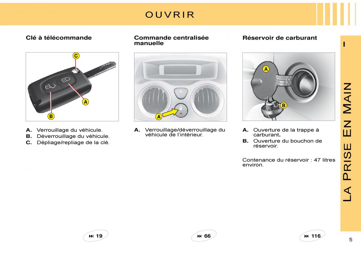 Citroen C3 Pluriel manuel du proprietaire / page 8