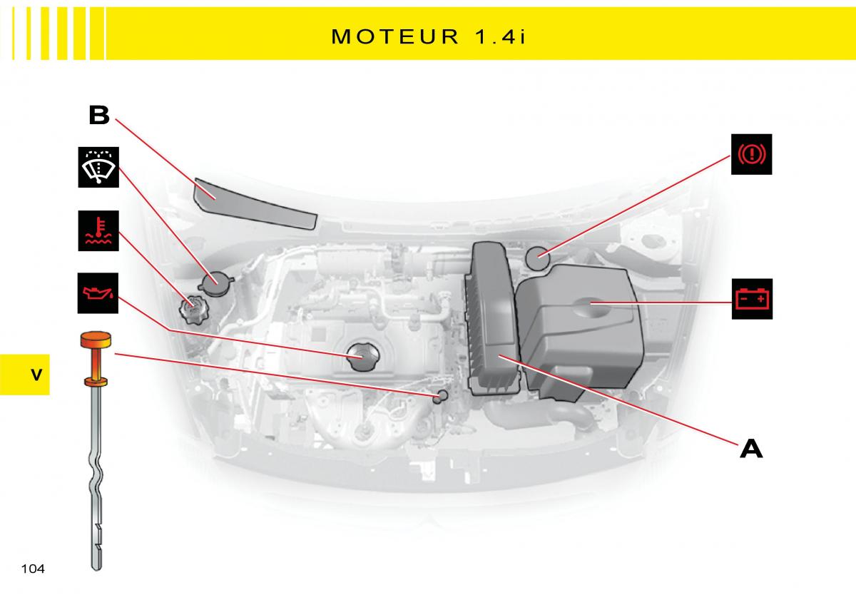 Citroen C3 Pluriel manuel du proprietaire / page 110