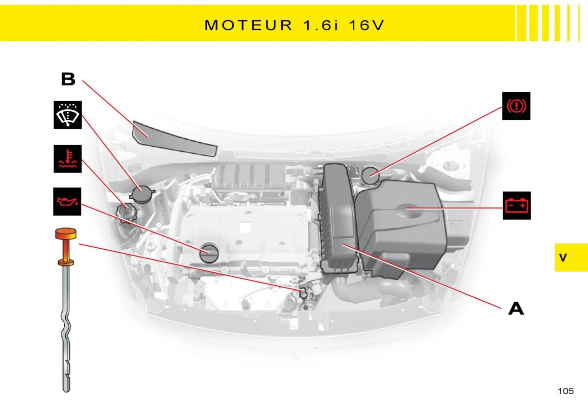 Citroen C3 Pluriel manuel du proprietaire / page 111