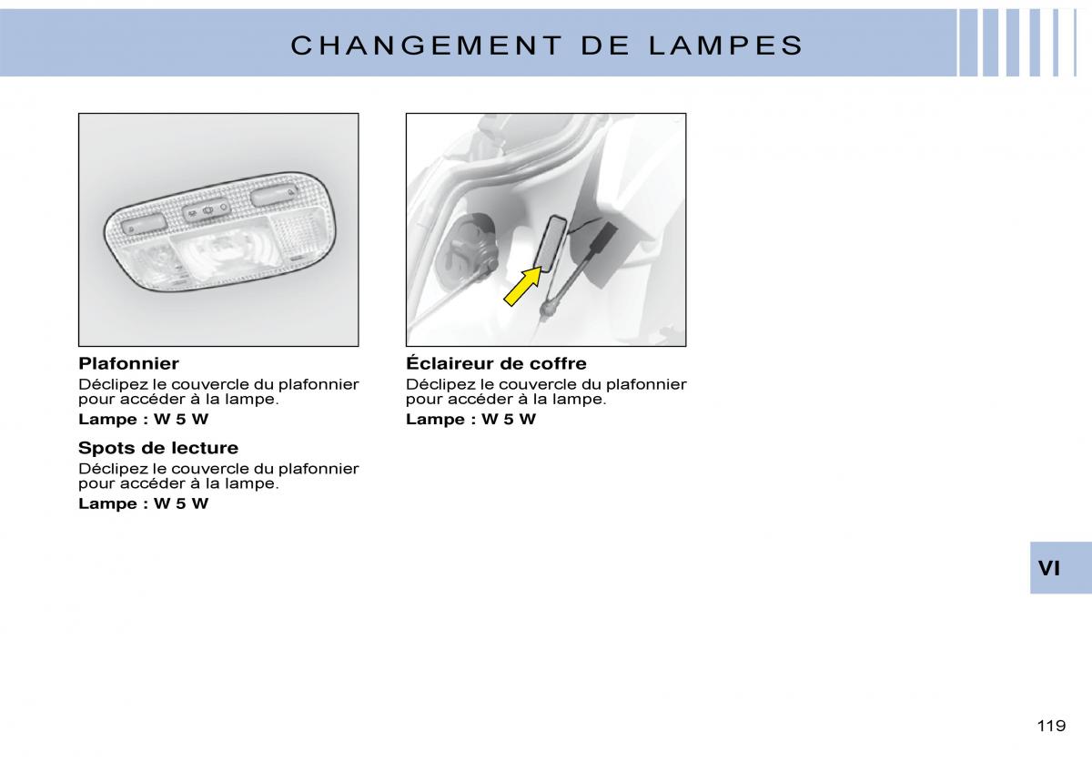 Citroen C3 Pluriel manuel du proprietaire / page 125