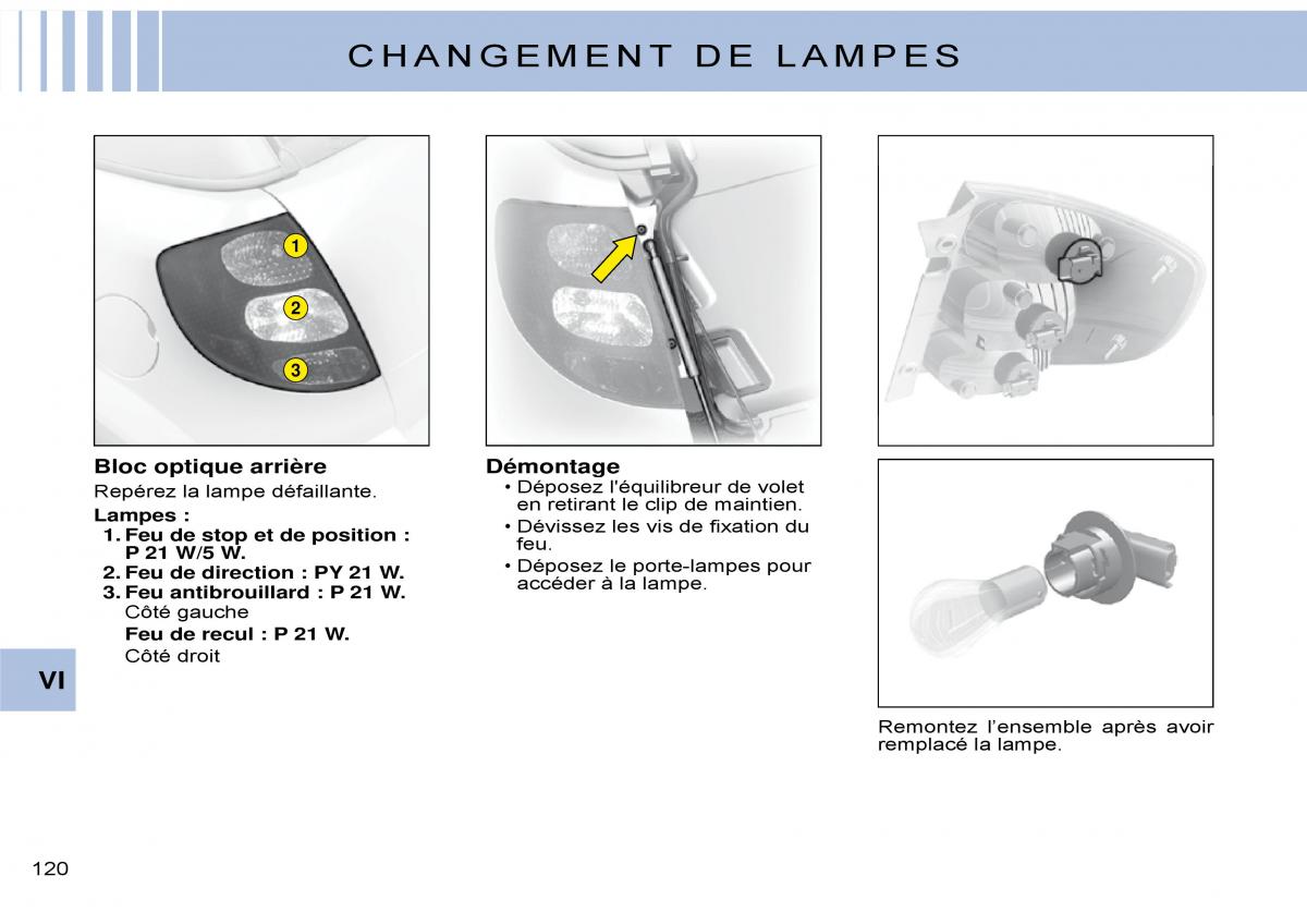 Citroen C3 Pluriel manuel du proprietaire / page 126