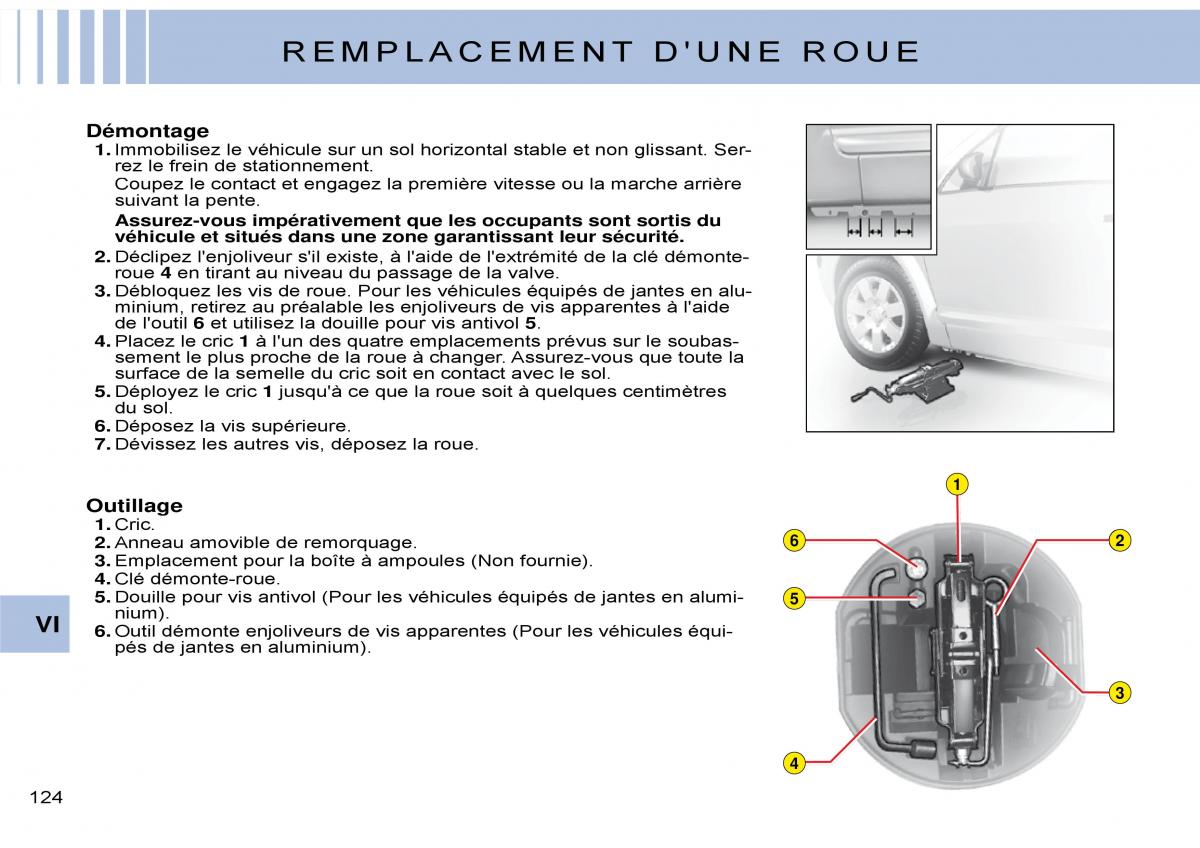 Citroen C3 Pluriel manuel du proprietaire / page 130