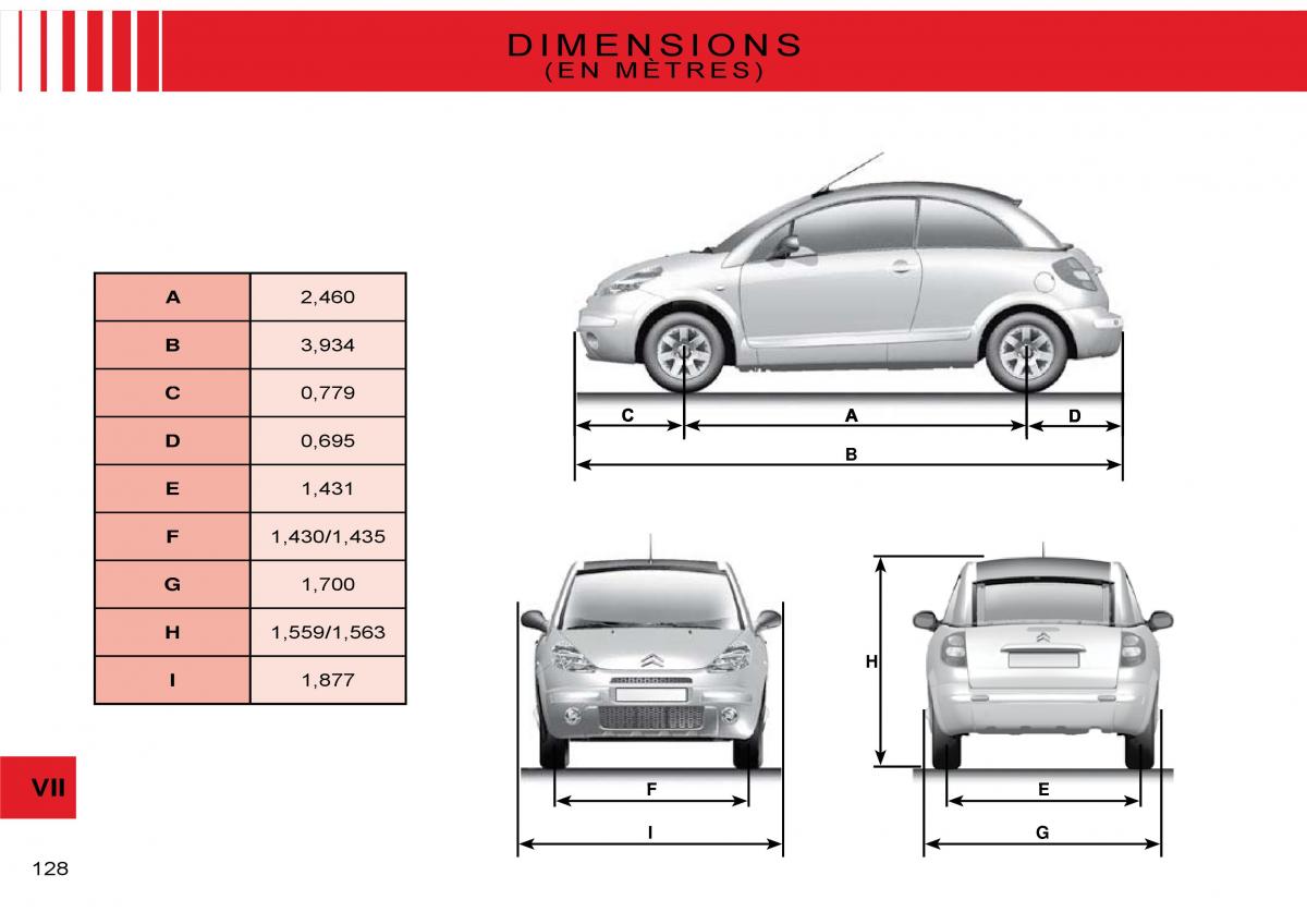 Citroen C3 Pluriel manuel du proprietaire / page 134