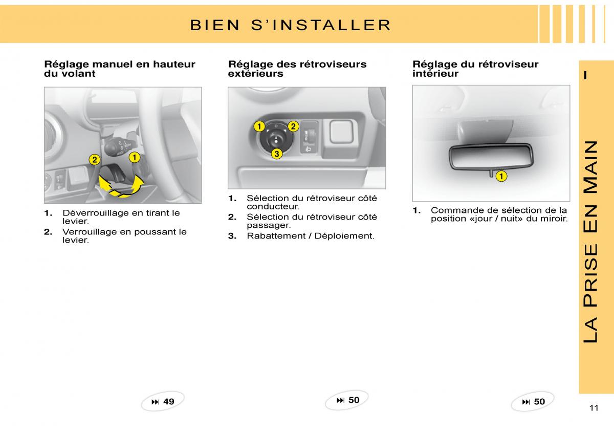 Citroen C3 Pluriel manuel du proprietaire / page 14