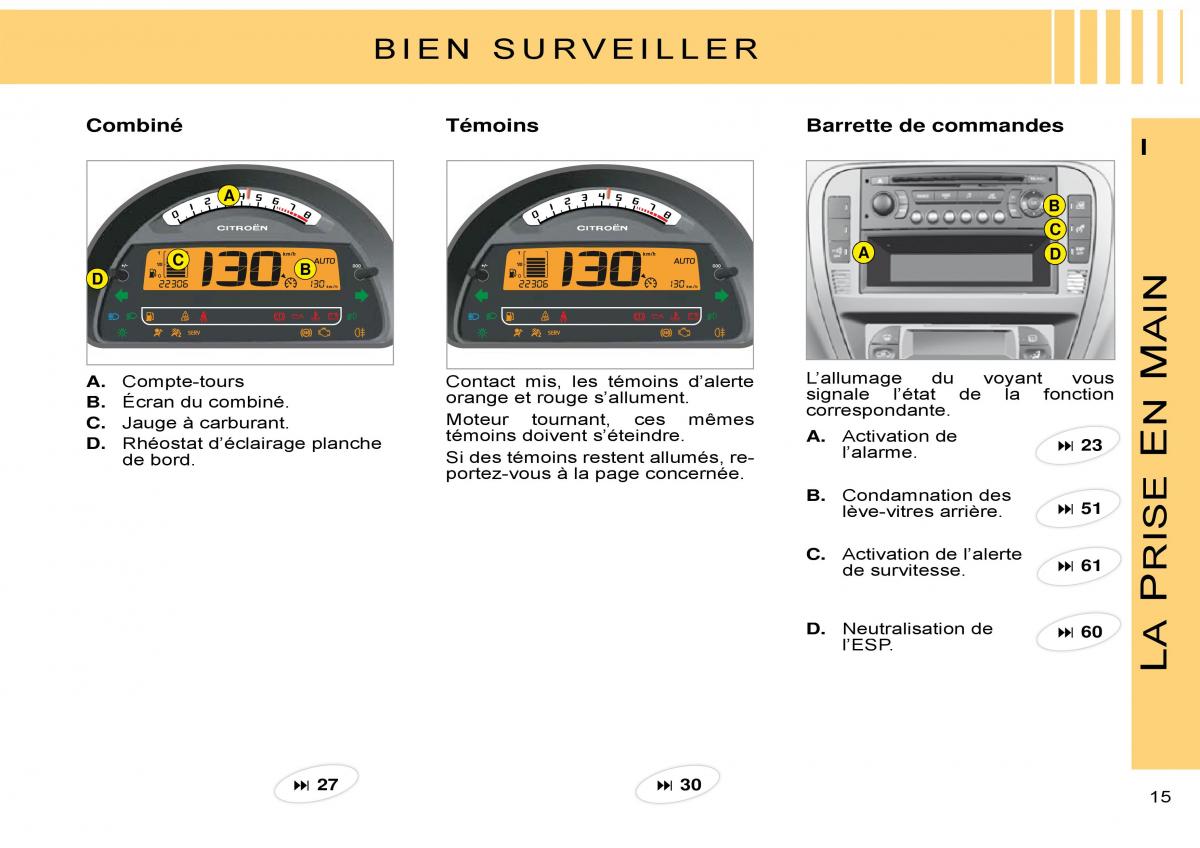 Citroen C3 Pluriel manuel du proprietaire / page 18