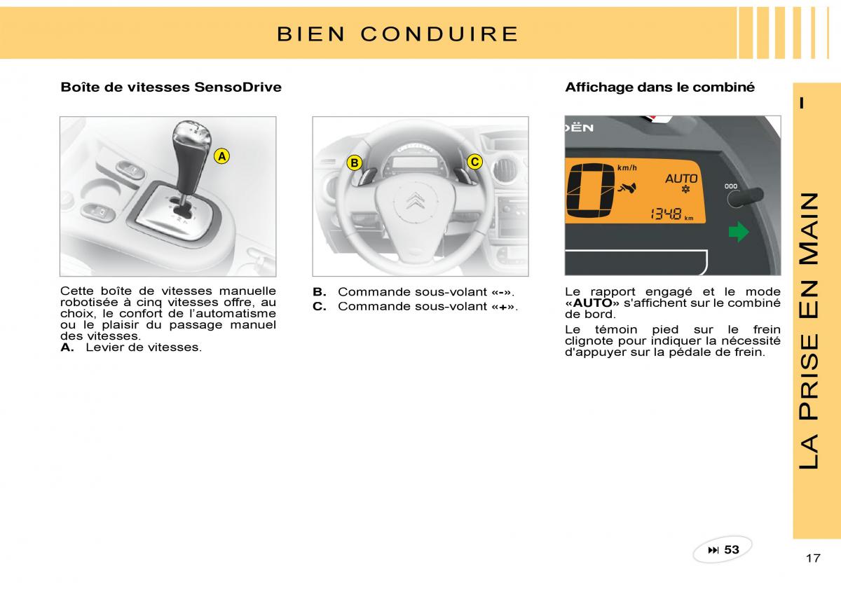 Citroen C3 Pluriel manuel du proprietaire / page 20